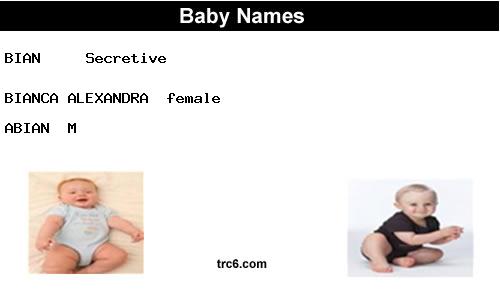bian baby names